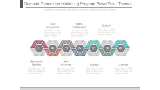 Demand Generation Marketing Program Powerpoint Themes