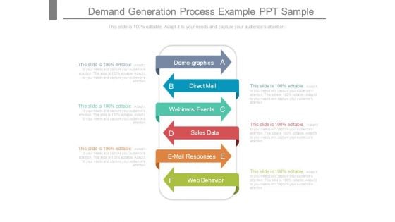 Demand Generation Process Example Ppt Sample