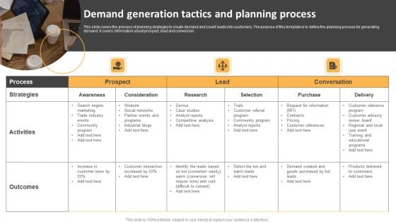 Demand Generation Tactics And Planning Process Ppt Gallery Model PDF