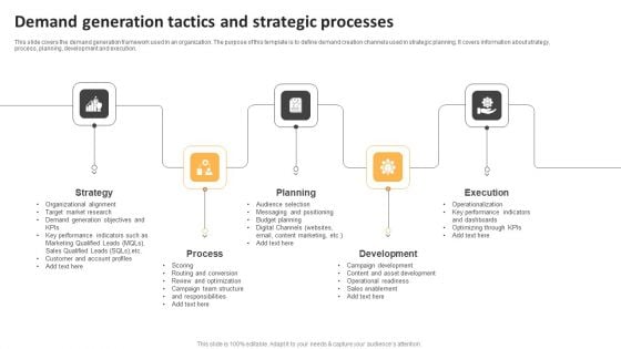 Demand Generation Tactics And Strategic Processes Ppt Pictures Templates PDF Demand Generation Tactics And Strategic Processes Ppt Pictures Templates PDF