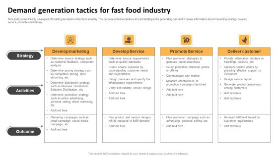 Demand Generation Tactics For Fast Food Industry Ppt File Background Designs PDF