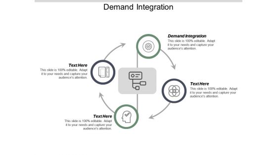 Demand Integration Ppt PowerPoint Presentation Outline Background Images Cpb