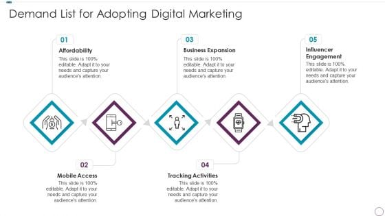 Demand List For Adopting Digital Marketing Microsoft PDF