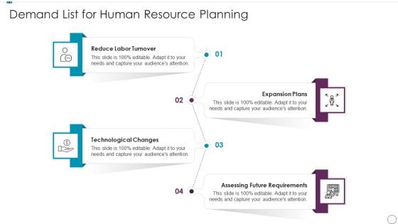 Demand List For Human Resource Planning Graphics PDF