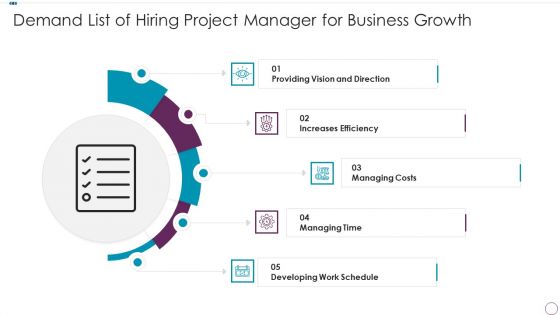Demand List Of Hiring Project Manager For Business Growth Download PDF Demand List Of Hiring Project Manager For Business Growth Download PDF