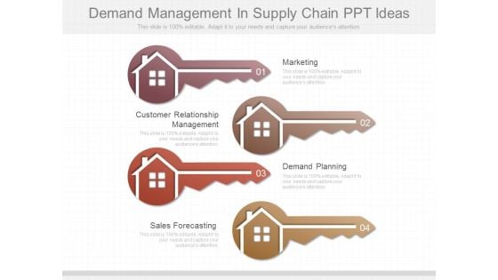 Demand Management In Supply Chain Ppt Ideas