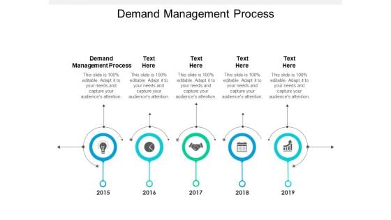 Demand Management Process Ppt PowerPoint Presentation Infographic Template Introduction Cpb