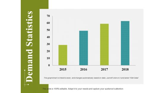 Demand Statistics Ppt PowerPoint Presentation Pictures Format Ideas