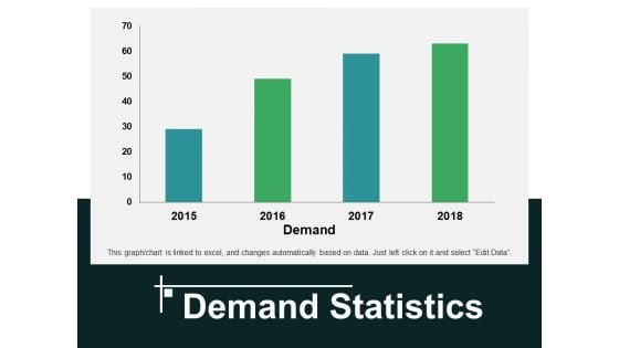 Demand Statistics Ppt PowerPoint Presentation Portfolio Guide