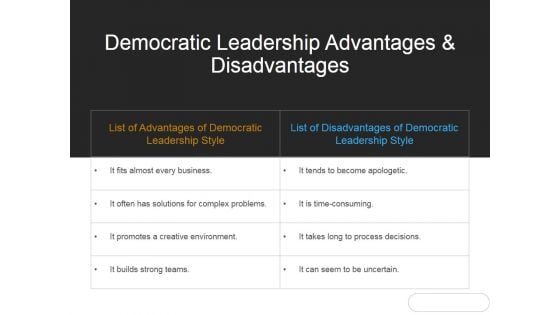 Democratic Leadership Advantages And Disadvantages Ppt PowerPoint Presentation Infographics