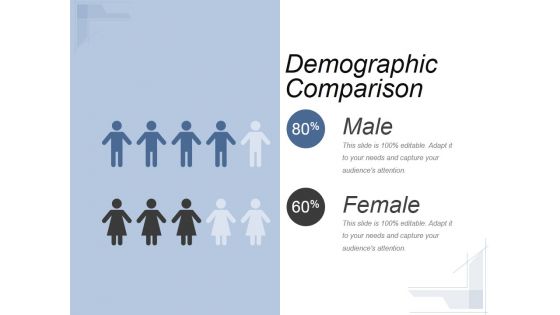 Demographic Comparison Ppt PowerPoint Presentation Picture