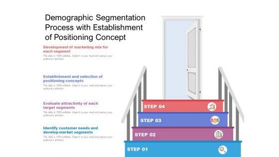 Demographic Segmentation Process With Establishment Of Positioning Concept Ppt PowerPoint Presentation Professional Objects PDF