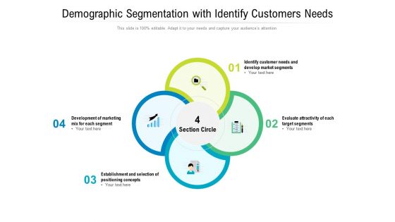 Demographic Segmentation With Identify Customers Needs Ppt PowerPoint Presentation File Slideshow PDF