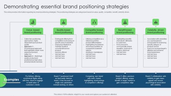 Demonstrating Essential Brand Positioning Strategies Graphics PDF