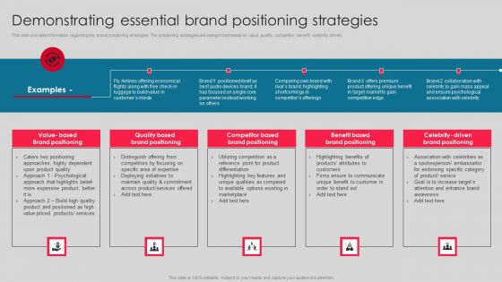 Demonstrating Essential Brand Positioning Strategies Infographics PDF