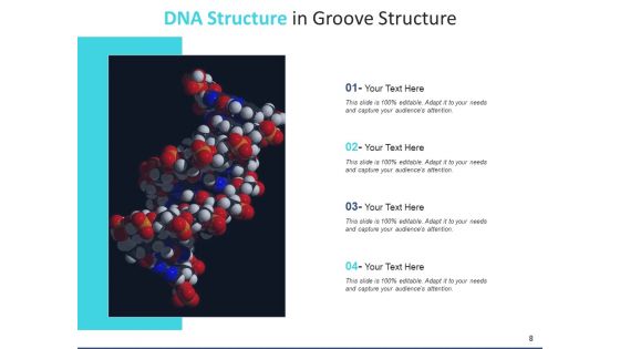 Deoxyribonucleic Acid Research Operating Ppt PowerPoint Presentation Complete Deck