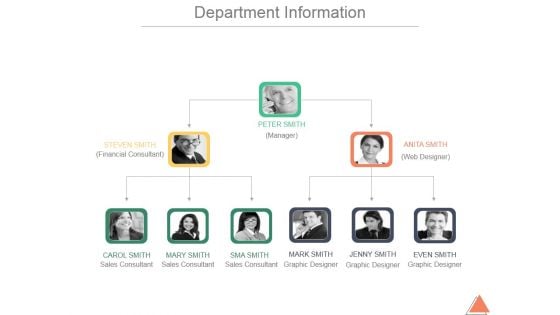Department Information Ppt PowerPoint Presentation Designs Department Information Ppt PowerPoint Presentation Designs