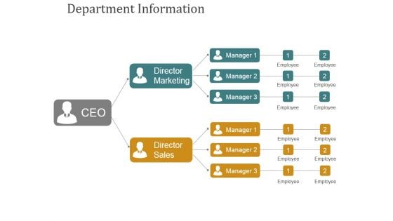 Department Information Ppt PowerPoint Presentation File Background Designs