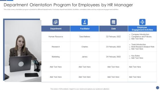Department Orientation Program For Employees By HR Manager Guidelines PDF