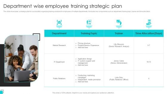 Department Wise Employee Training Strategic Plan Designs PDF