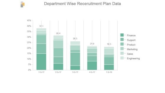 Department Wise Recruitment Plan Data Ppt Infographics