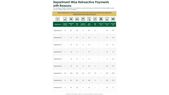 Department Wise Retroactive Payments With Reasons One Pager Documents