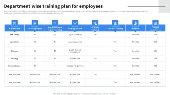 Department Wise Training Plan For Employees Microsoft PDF