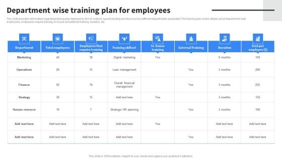 Department Wise Training Plan For Employees Microsoft PDF Department Wise Training Plan For Employees Microsoft PDF