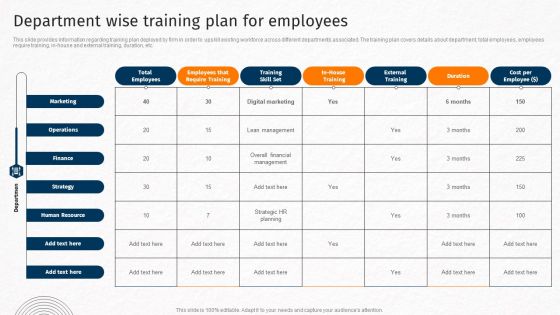 Department Wise Training Plan For Employees Techniques For Crafting Killer Demonstration PDF