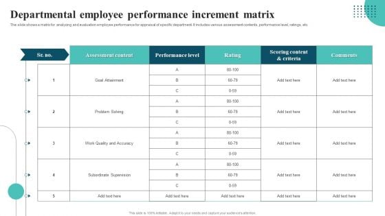 Departmental Employee Performance Increment Matrix Sample PDF