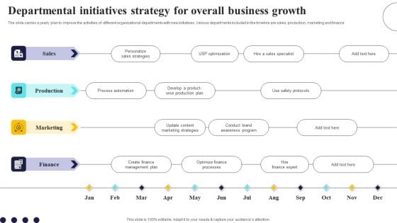 Departmental Initiatives Strategy For Overall Business Growth Pictures PDF