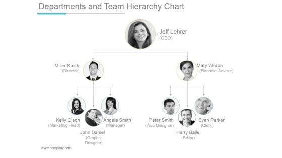 Departments And Team Hierarchy Chart Ppt PowerPoint Presentation Styles