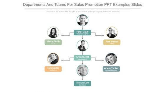 Departments And Teams For Sales Promotion Ppt Examples Slides Departments And Teams For Sales Promotion Ppt Examples Slides