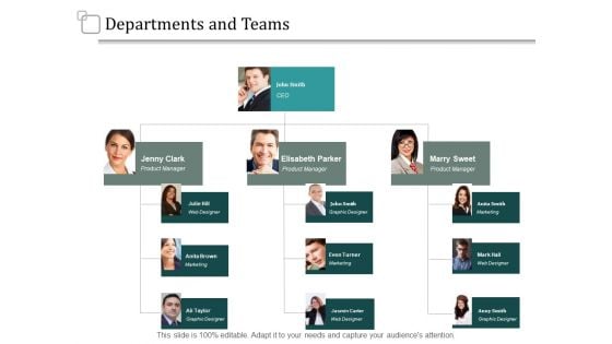 Departments And Teams Management Ppt PowerPoint Presentation Professional Infographic Template