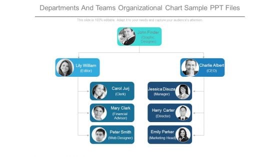 Departments And Teams Organizational Chart Sample Ppt Files