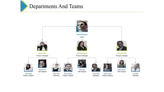 Departments And Teams Ppt PowerPoint Presentation Gallery Layout Departments And Teams Ppt PowerPoint Presentation Gallery Layout