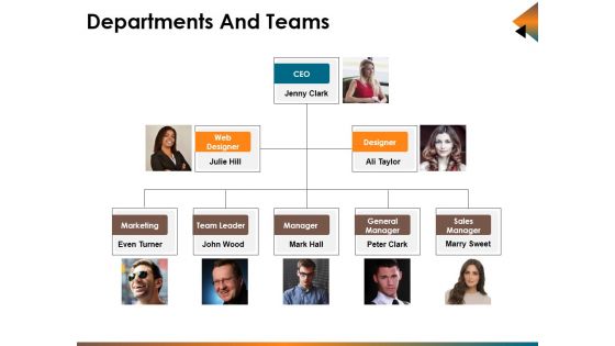 Departments And Teams Ppt PowerPoint Presentation Infographic Template Brochure