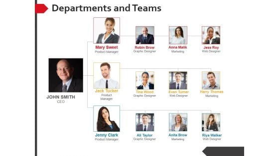 Departments And Teams Ppt PowerPoint Presentation Infographic Template Visual Aids Departments And Teams Ppt PowerPoint Presentation Infographic Template Visual Aids