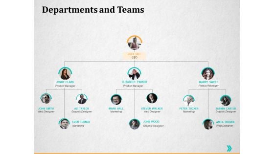 Departments And Teams Ppt PowerPoint Presentation Model Grid