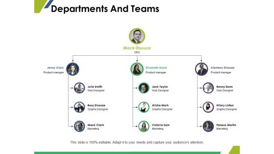 Departments And Teams Ppt PowerPoint Presentation Slides Show