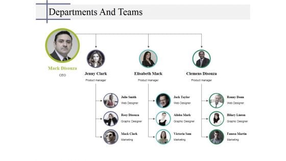 Departments And Teams Ppt PowerPoint Presentation Summary Ideas