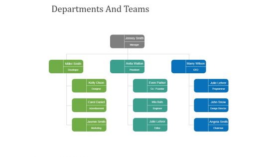 Departments And Teams Template 2 Ppt PowerPoint Presentation Summary Grid