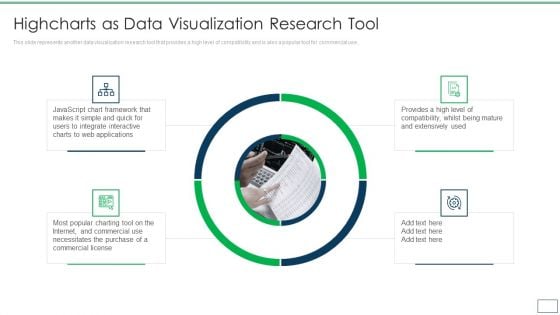 Departments Of Visualization Research Highcharts As Data Visualization Research Tool Ideas PDF Departments Of Visualization Research Highcharts As Data Visualization Research Tool Ideas PDF