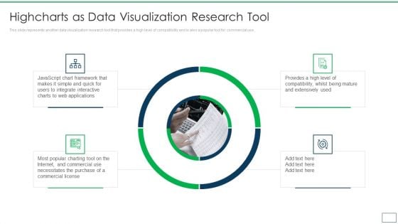 Departments Of Visualization Research Highcharts As Data Visualization Research Tool Ideas PDF