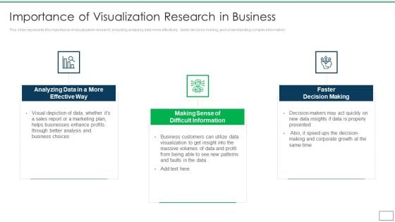 Departments Of Visualization Research Importance Of Visualization Research In Business Designs PDF