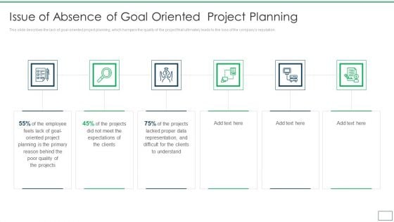 Departments Of Visualization Research Issue Of Absence Of Goal Oriented Project Planning Designs PDF