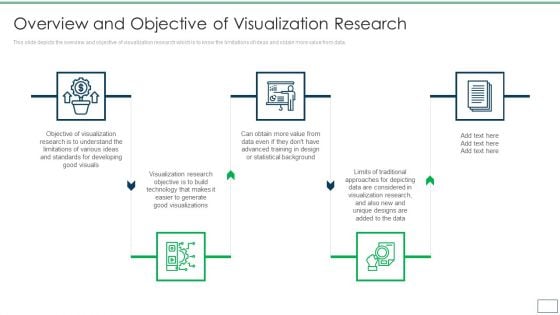 Departments Of Visualization Research Overview And Objective Of Visualization Research Summary PDF