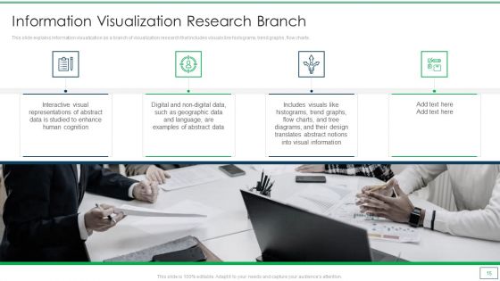 Departments Of Visualization Research Ppt PowerPoint Presentation Complete Deck With Slides
