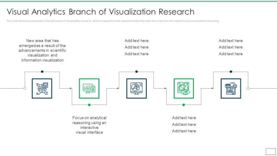 Departments Of Visualization Research Visual Analytics Branch Of Visualization Research Information PDF Departments Of Visualization Research Visual Analytics Branch Of Visualization Research Information PDF