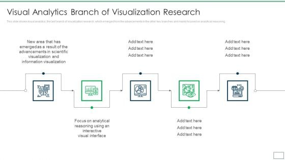 Departments Of Visualization Research Visual Analytics Branch Of Visualization Research Information PDF